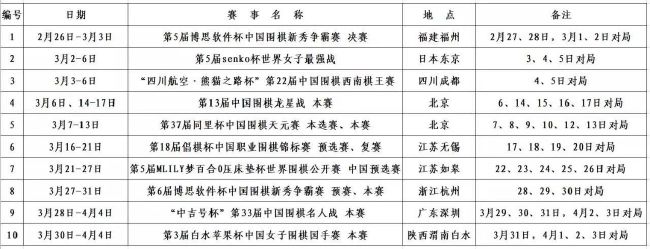 奥斯梅恩上赛季代表那不勒斯出战39场，首发35次，贡献了31球4助攻。